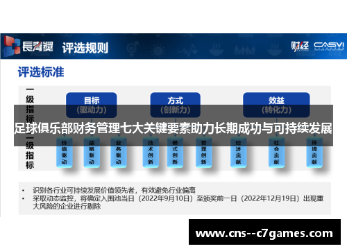 足球俱乐部财务管理七大关键要素助力长期成功与可持续发展