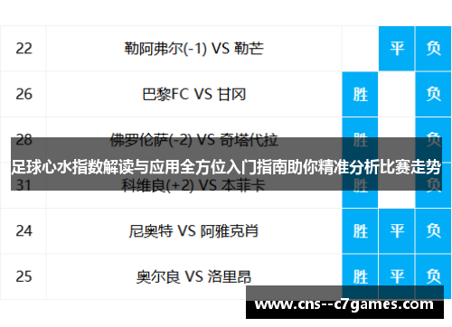 足球心水指数解读与应用全方位入门指南助你精准分析比赛走势 足球心水指数解读与应用全方位入门指南助你精准分析比赛走势